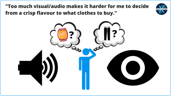 Image Description: Graphic portraying the following statement. End of Image Description.